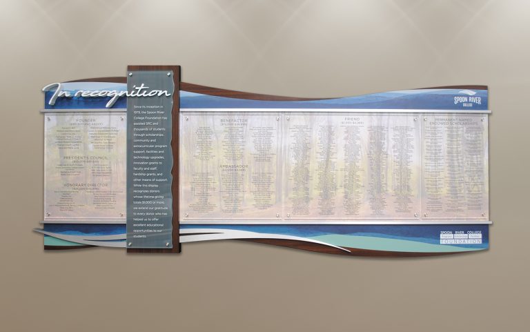 Clear Change System, Donor Display, Donor Wall, Capital Campaign, Changeable