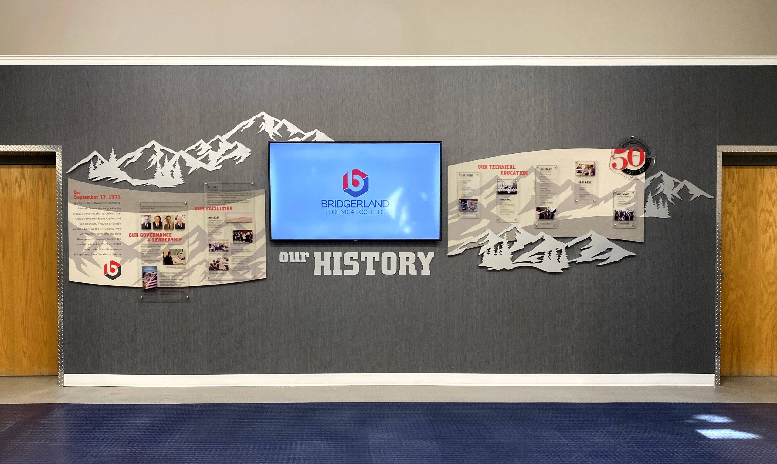 Interactive Display, History Display, Commemorative Display, Monitor, Recognition, Donor Display