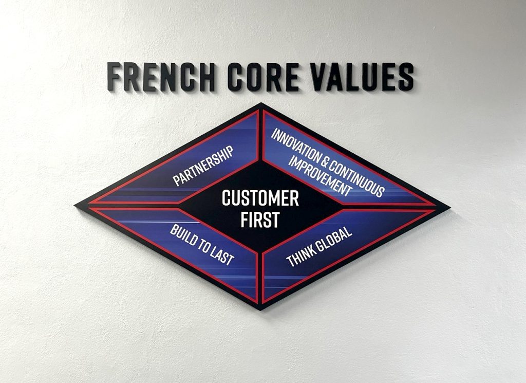Corporate Core Values, Corporate Branding, Company Branding Standards