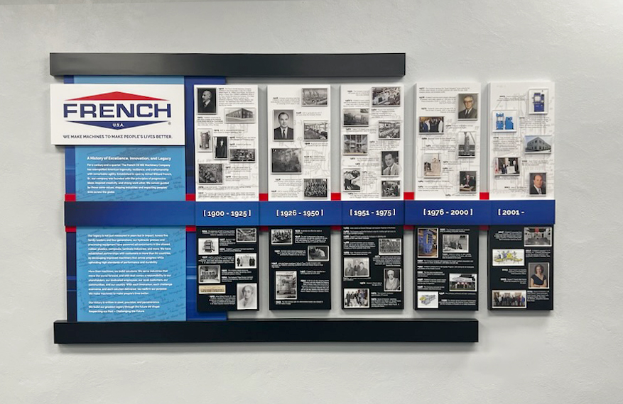 history display, history wall, corporate history, experiential design