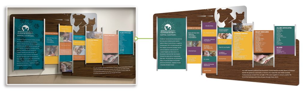 Brown County Humane Society display shows how flexible the system truly is. Nameplates and photos can quickly be updated for a new look.