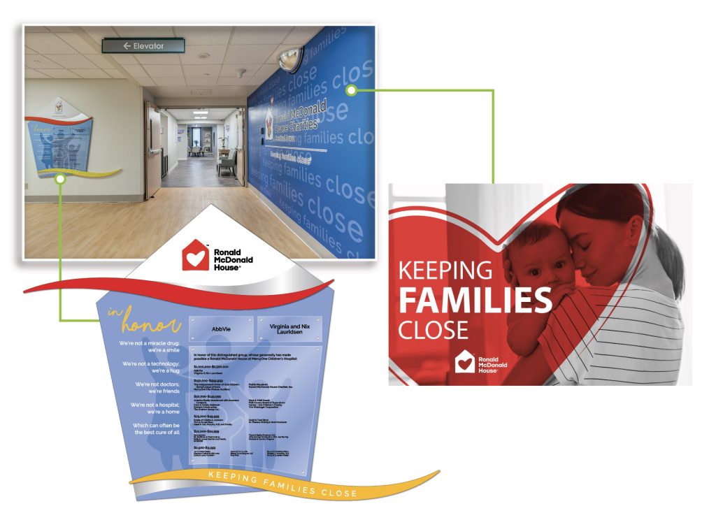 Ronald McDonald House Rebranding ideas. Replaces the logo and adds custom printed wallpaper.