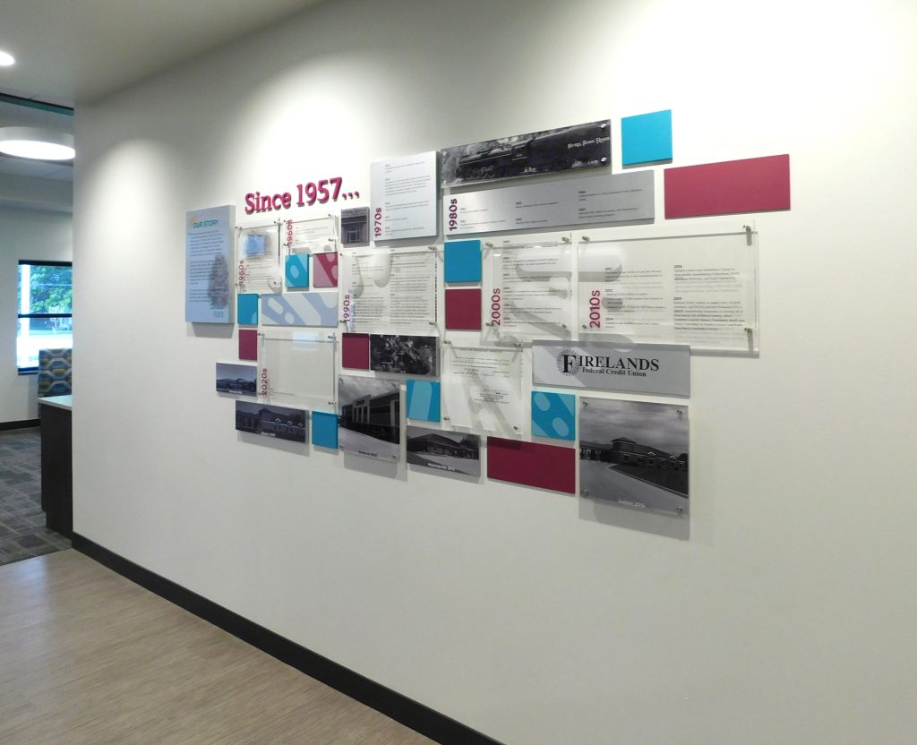 history display that is easily expandable for future growth and timelines
