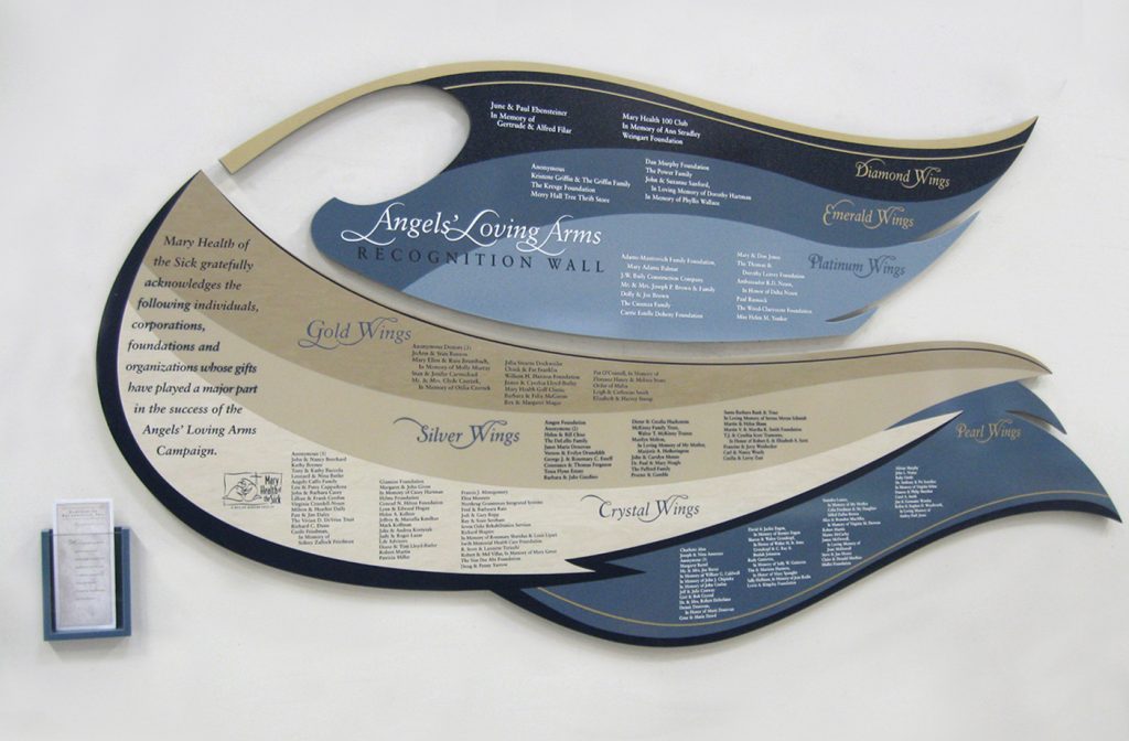 Faith-based donor display for capital campaign