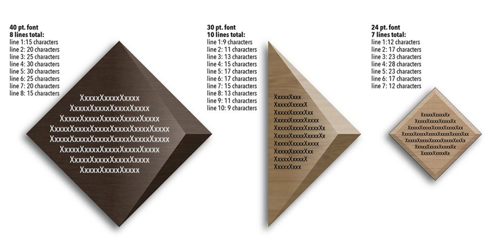 Character count guide for three sizes of diamond-shaped donor nameplates used in a museum donor recognition wall.